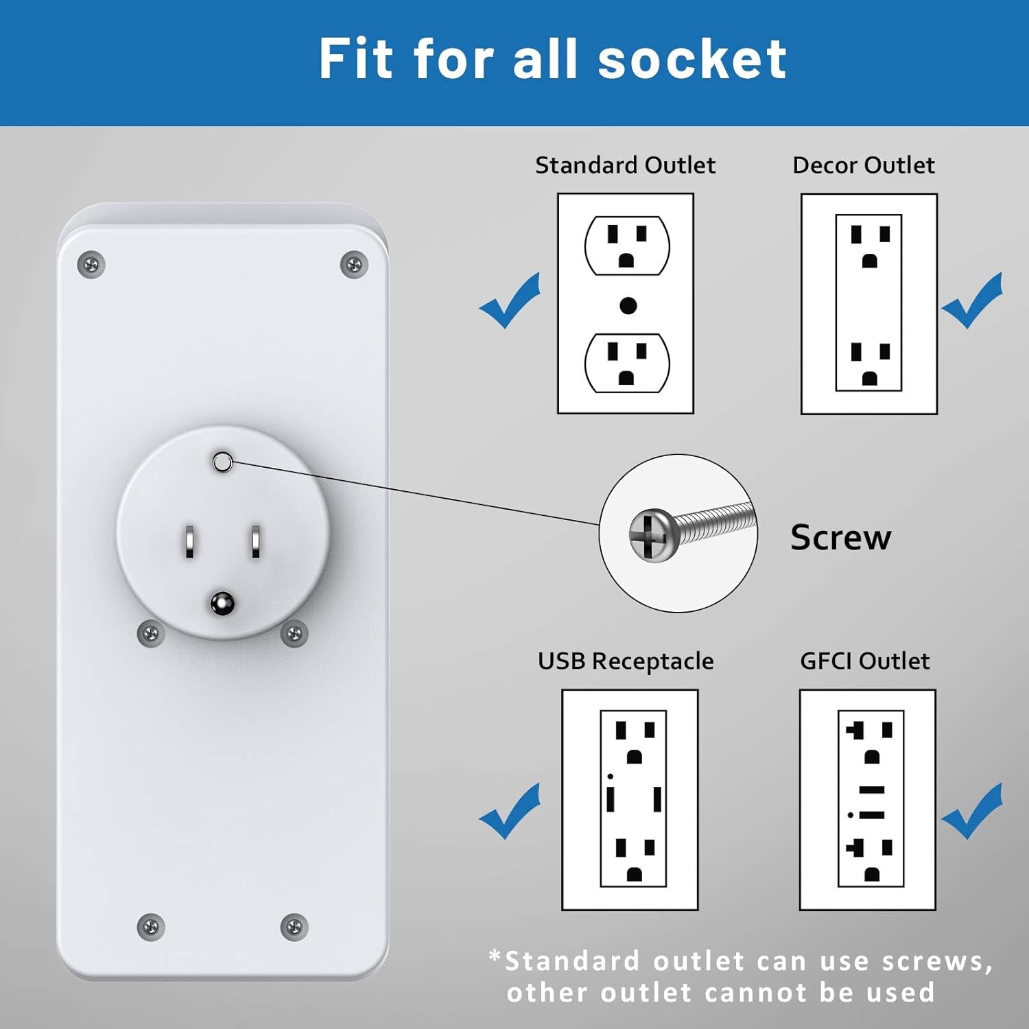 Surge Protector Outlet Extender, USB Wall Charger,  Multi Plug Outlet with 2 USB Charging Ports(Smart 2.4A Total), 9 AC Outlet Splitter Mountable, 3 Sided Plug Extender, Dorm Room Essential